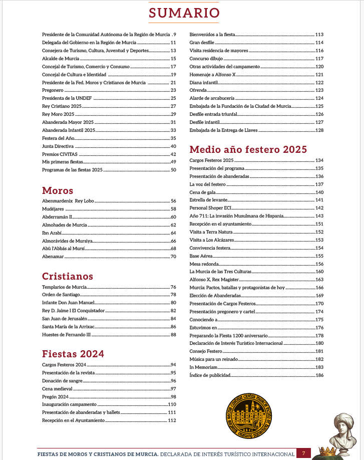 Sumario de la revista murciana de Moros y cristianos 2025